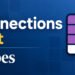 Connections Hint Forbes
